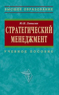 Юрий Лапыгин Стратегический менеджмент: учебное пособие обложка книги