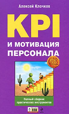 Алексей Клочков KPI и мотивация персонала. Полный сборник практических инструментов обложка книги