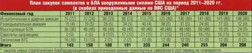 Пятое поколение у нас и у них Андрей Фомин Самый первый экземпляр ПАК ФА - фото 3