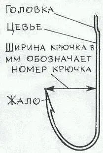 При ловле на хлебные катышки или зерна лучше применять крючки 255 с - фото 15