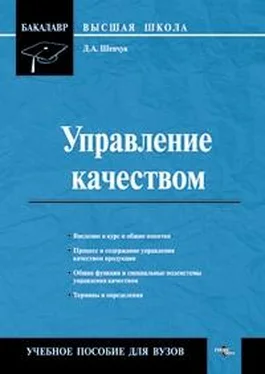 Денис Шевчук Управление качеством обложка книги