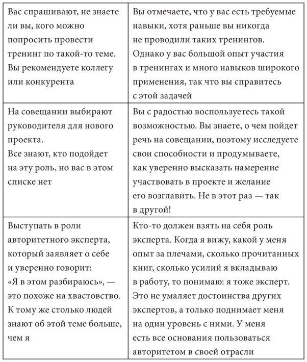 Х хорошие результаты Один успешный фотограф с которым я прежде работала в - фото 6