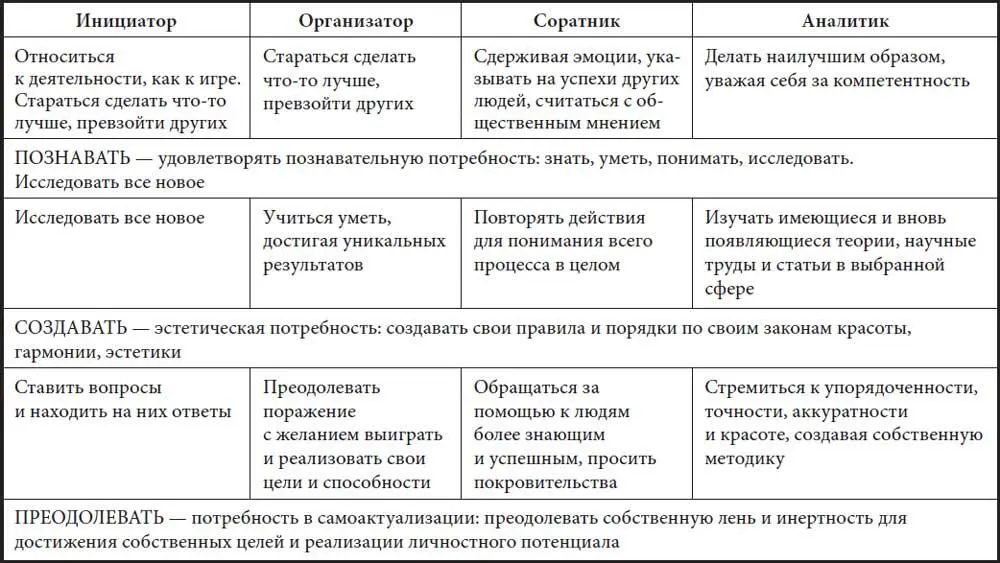 Ученые доказали что резервы организма расчитаны на 140 лет жизни Совсем - фото 23