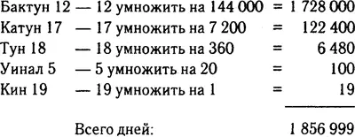 Мы получили так называемый десятичный длительный счет К нему прибавляем - фото 21