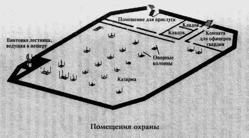 В кордегардии на крючках висят ключи от казематов Рядом фонари без которых - фото 11