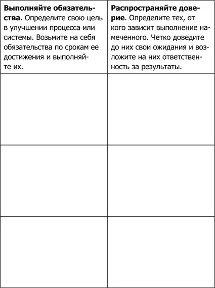 Учите чтобы научиться Лучший способ научиться чемуто научить этому других - фото 9