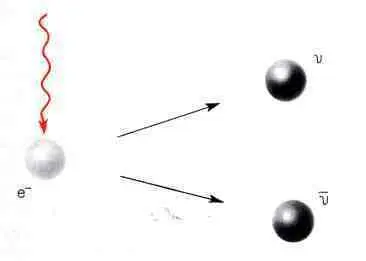 Рис 71 При температурах свыше 100 миллионов градусов при столкновении - фото 37