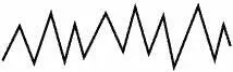 We have a jagged line Amadeo which might be many things Sharks teeth boys - фото 5