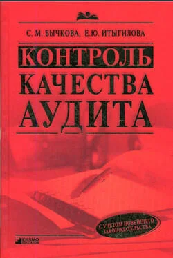 Елена Итыгилова Контроль качества аудита обложка книги