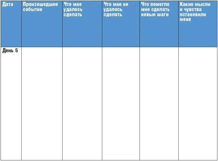 День 6 Задача Научиться ставить маленькие цели и их реализовывать Девиз - фото 13