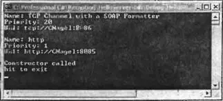 Подключаемость канала Можно создать специальный канал для отправки сообщений с - фото 124