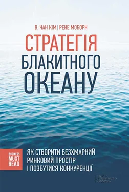 В. Ким Стратегія Блакитного Океану. Як створити безхмарний ринковий простір і позбутися конкуренції обложка книги