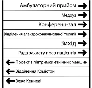 Наступного дня я стояв перед дверима відділу електроконвульсивної терапії - фото 3