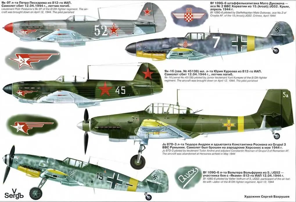 Скворцы из стаи Дракона Крымская весна 1944 г Владислав Антипов - фото 65