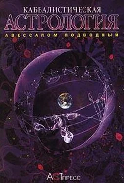 Авессалом Подводный Каббалистическая астрология. Часть 4: Диалектика, или Дома обложка книги