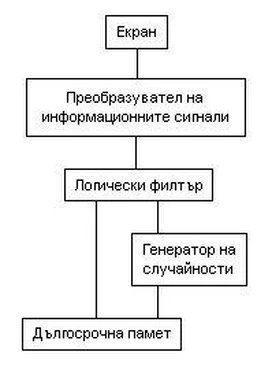 Любомир Николов Червей под есенен вятър обложка книги