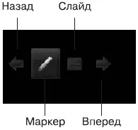 Рис 825 Панель управления демонстрацией слайдов 3 Щелкните кнопкой мыши в - фото 58