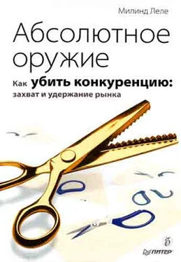 Милинд Леле Абсолютное оружие. Как убить конкуренцию: захват и удержание рынка обложка книги