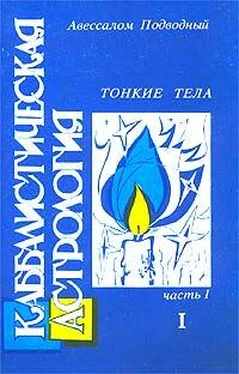 Авессалом Подводный Каббалистическая астрология. Часть 1: Тонкие тела обложка книги