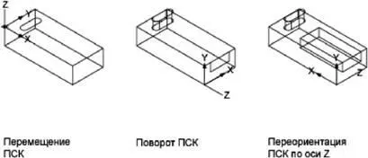 Если на экране монитора располагается несколько видовых экранов на каждом из - фото 106