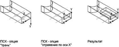 Совместить новую РСК с существующим объектом Исходная точка ПСК расположена - фото 108