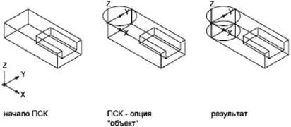 Совместить новую ПСК с текущим направлением взгляда Повернуть текущую ПСК - фото 109