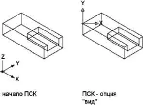 Повернуть текущую ПСК вокруг любой из трех ее больших осей - фото 110