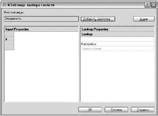 Добавление свойств и значений в таблицу выбора Таблица выбора свойств состоит - фото 235
