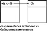 Вставка блоков с помощью Центра управления AutoCAD Вставка блоков из текущего и - фото 244