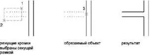 Один и тот же объект может быть одновременно и режущей кромкой и обрезаемым - фото 281