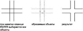 Имеется возможность обрезать объекты до их ближайших пересечений с другими - фото 285