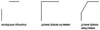 Приводится пример задания длины первой фаски 05 а второй фаски 025 После - фото 304