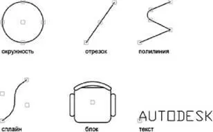 Для использования режима ручки выберите ручку базовую ручку с целью действий - фото 311