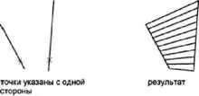 Создание сети сдвига Сеть представляющая общую поверхность сдвига задаваемую - фото 350