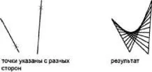 Создание сети сдвига Сеть представляющая общую поверхность сдвига задаваемую - фото 351
