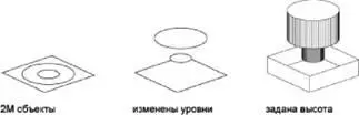 Заданием высоты можно изменять внешний вид таких объектов как 2D фигуры - фото 361