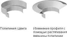 Перетаскивание по профилю ручки выбранной нажатием левой кнопки мыши - фото 362