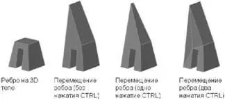 При выполнении переноса поворота или масштабирования без нажатия клавиши CTRL - фото 380