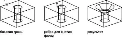 ФАСКА Для редактирования сопряжения или фаски на 3D теле 1 Нажмите и - фото 381