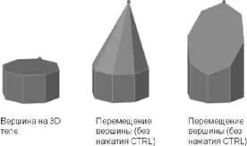 При выполнении переноса поворота или масштабирования вершины без нажатия - фото 384