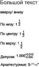 Каждая приведенная ниже строка вводилась во внешнем текстовом редакторе - фото 495