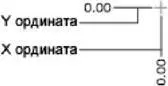 Задание базы Значения ординатных размеров зависит от положения начала координат - фото 547