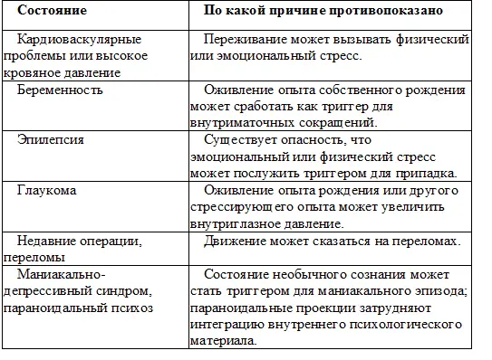 ПРОПОВЕДЬ О ПЯТИ БЛАГОРОДНЫХ ИСТИНАХ Я это сделал говорит моя память Я - фото 20