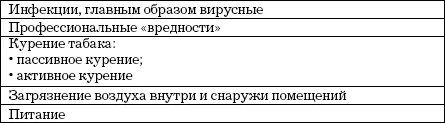 Внутренние факторы К внутренним факторам относятся наследственные генетические - фото 7