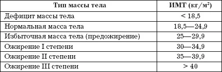 Современные исследования показывают что в России примерно 60 женщин и 55 - фото 9