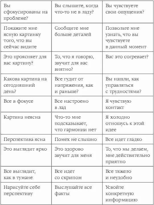 Спросите себя А теперь ответьте на вопрос кто же автор этой книги визуал - фото 3