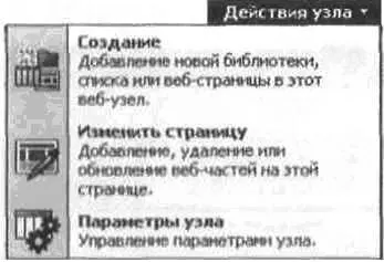 Например ссылка Параметры узлаSite Settings открывает страницу Параметры - фото 8