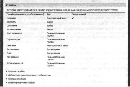 4 В поле Имя столбцаColumn name введите Порядок следованияSequence 5 В - фото 99