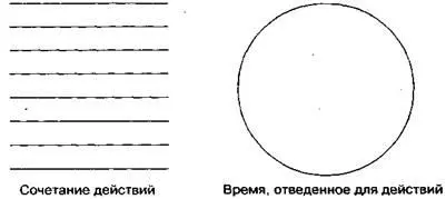 Помощь клиентам в установлении ценностей включает помощь в разработке - фото 20