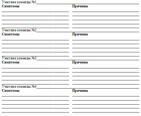 Итоговое описание желаемого состояние Заполните проблемы чтобы суммировать и - фото 63